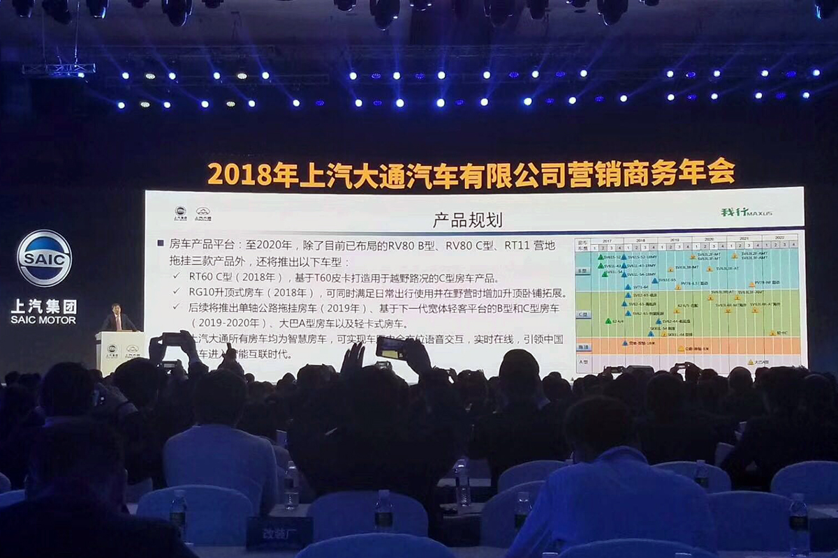 2020ǰ˶܇ ͨ®a(chn)ƷҎ(gu)(hu)(dng)lĵ