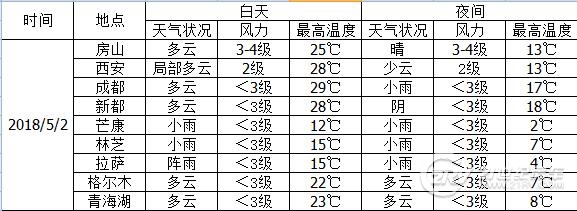 QQ؈D20180523153041.jpg
