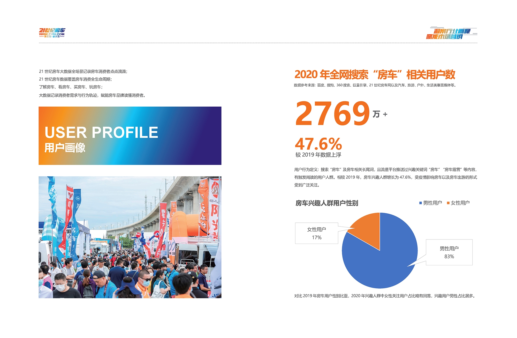 2020?房R市场白皮书印刷内_面_07.jpg