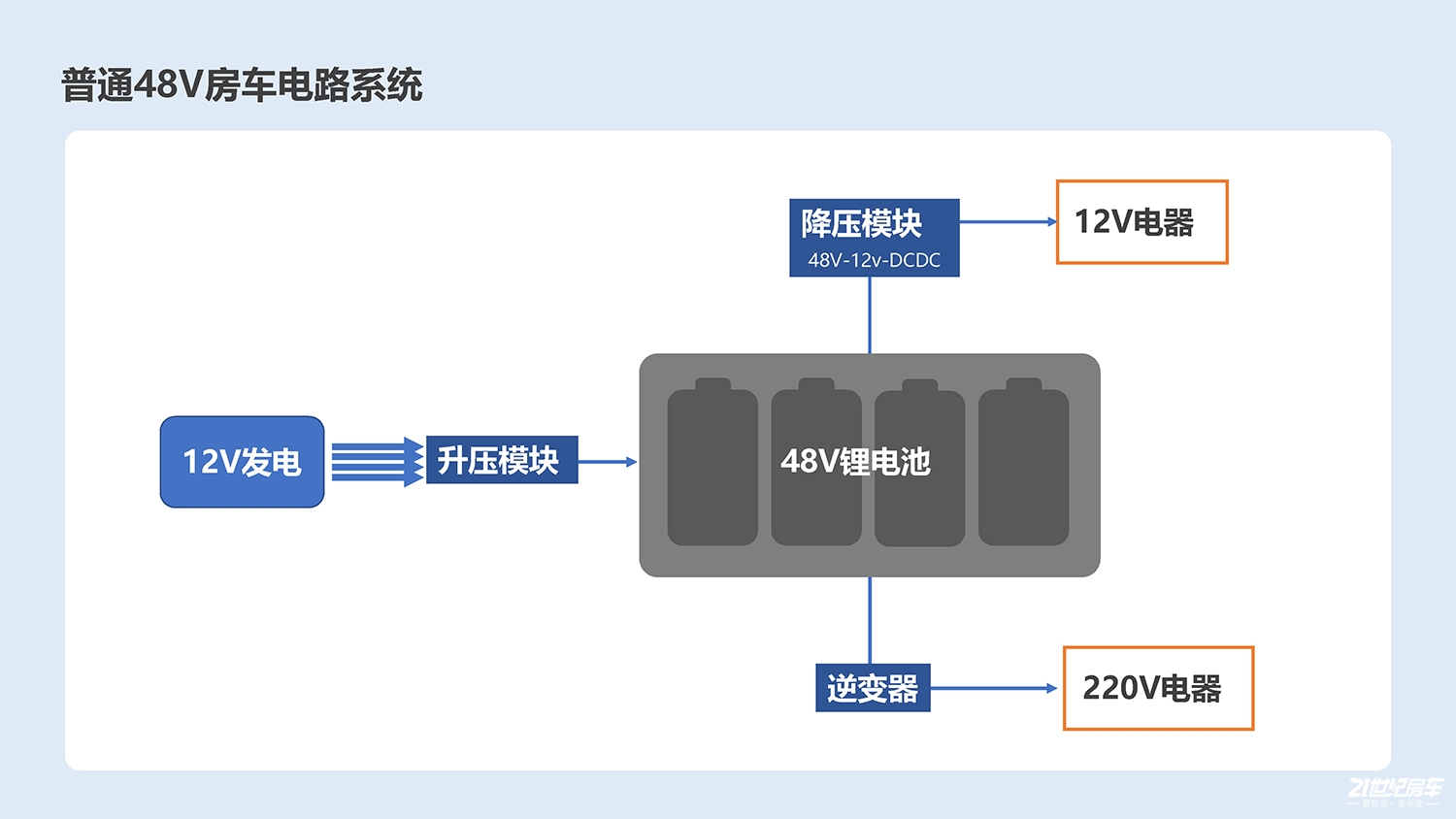 新徏 Microsoft PowerPoint 演示文?_面_1.jpg
